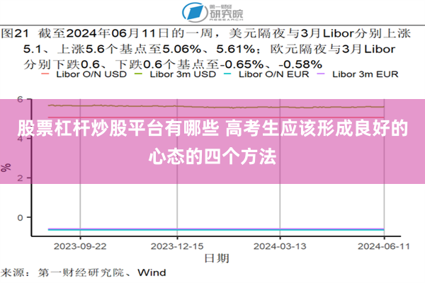 股票杠杆炒股平台有哪些 高考生应该形成良好的心态的四个方法