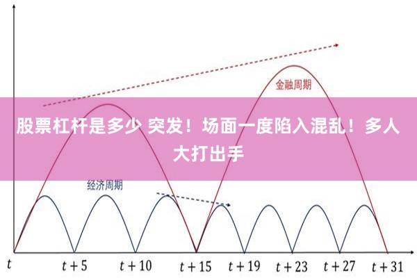 股票杠杆是多少 突发！场面一度陷入混乱！多人大打出手