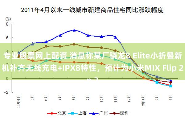 专业股票网上配资 消息称某厂骁龙8 Elite小折叠新机补齐无线充电+IPX8特性，预计为小米MIX Flip 2