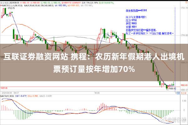 互联证劵融资网站 携程：农历新年假期港人出境机票预订量按年增加70%