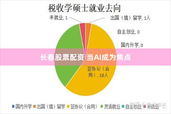 长春股票配资 当AI成为焦点