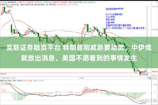 互联证劵融资平台 特朗普刚威胁要动武，中伊俄就放出消息，美国不愿看到的事情发生